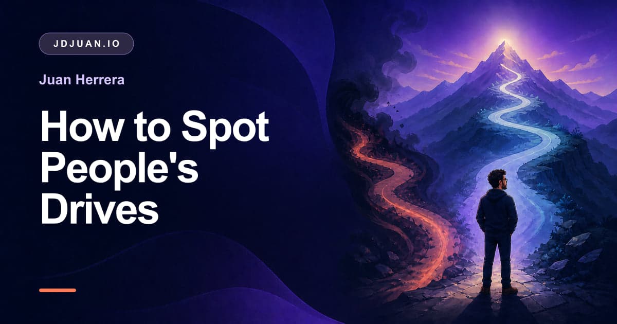 Social card for How to Spot People's Drives, showing two paths toward a mountain