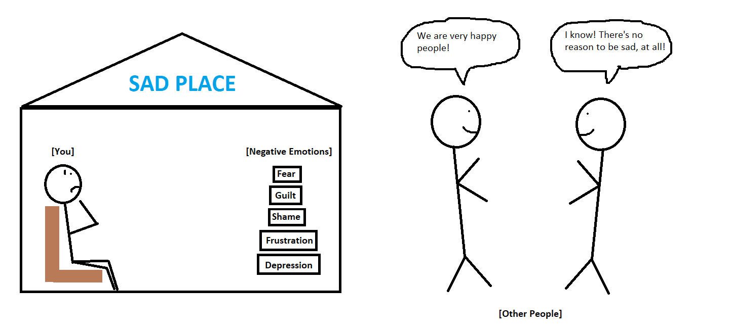 A person sitting alone in the Sad Place